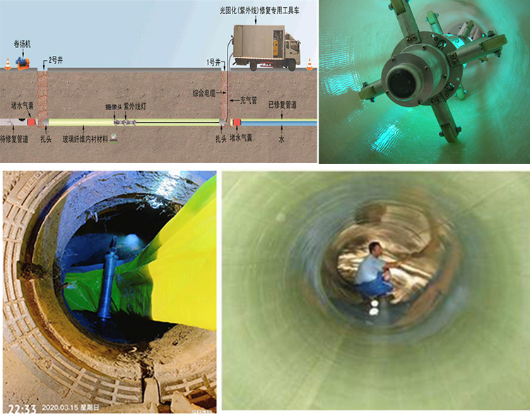 浉河UV-CIPP内衬修复